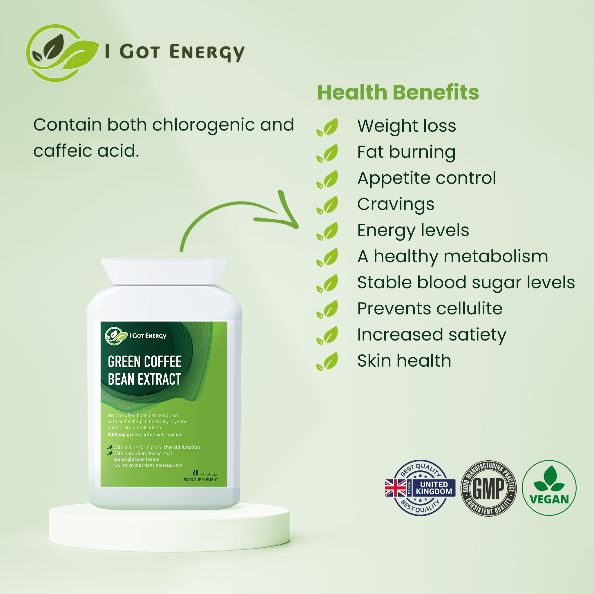 Green Coffee Bean Extract Capsules iGotEnergy UK