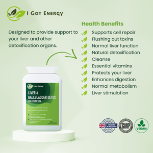 Discover the LIVER & GALLBLADDER DETOX, an ultimate formula designed to provide support to your liver and other detoxification organs!