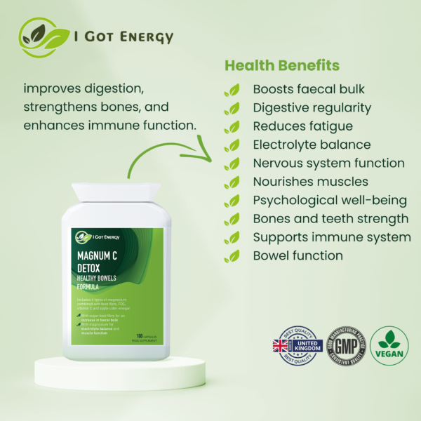 MAGNUM C DETOX: The Ultimate Natural Solution for Long-Term Bowel Health